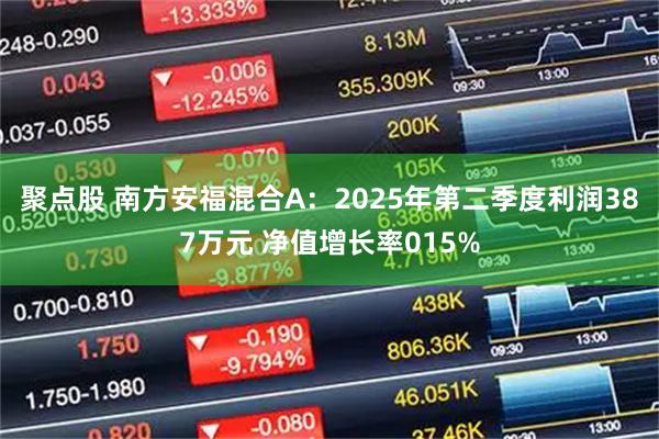 聚点股 南方安福混合A：2025年第二季度利润387万元 净值增长率015%